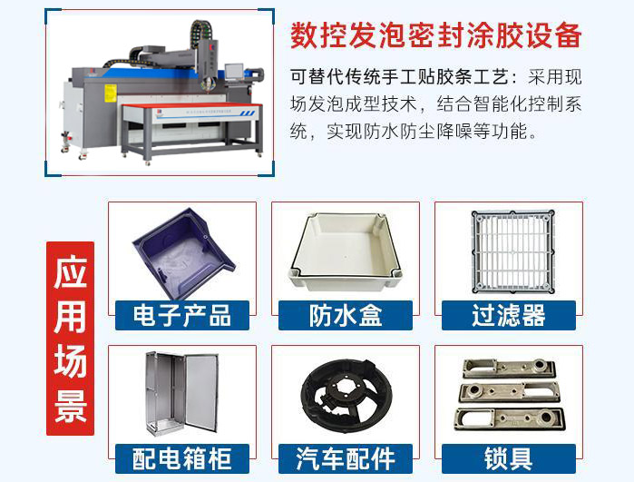 七代常量涂膠機動畫演示